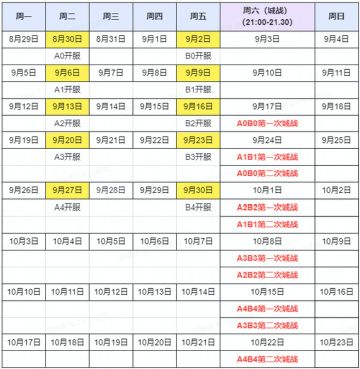 【城战现金赛】决战青龙城，好胆你就来