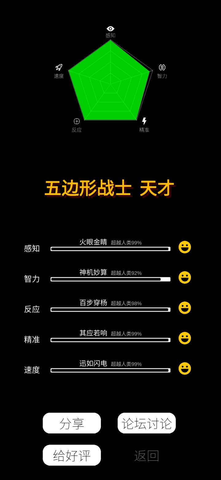 一次五边形的兄弟们来集合啦!截图