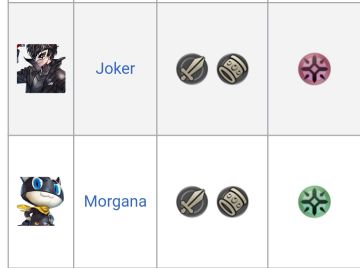 【公测攻略投稿】30号调天冥值爆率前该干什么