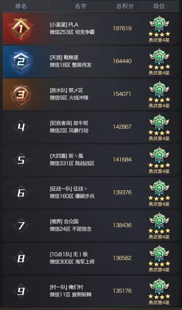 赛博早知道|S2赛季第二轮比赛开启