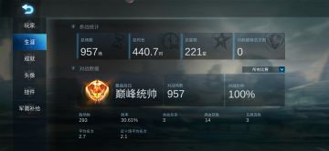 克制有关步兵野兽召唤傀儡相关的棋子搭配