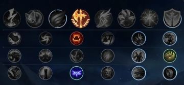 挖掘机副系点什么？