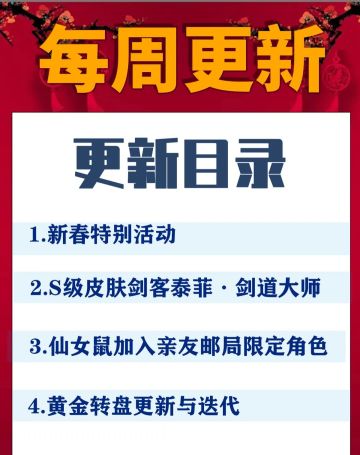 01.31更新公告，快来一览具体内容吧！