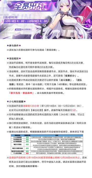 【双生视界】社团战6期「黑境攻略」 即将开启！