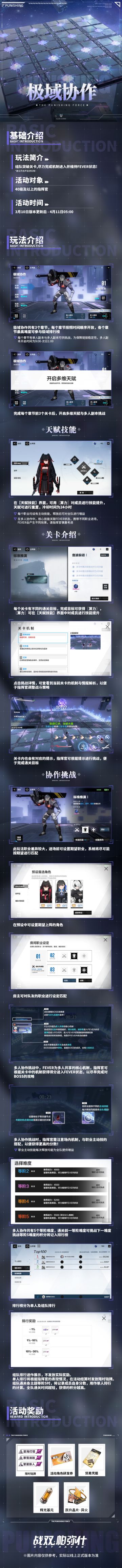 《战双帕弥什》【极域协作】玩法介绍