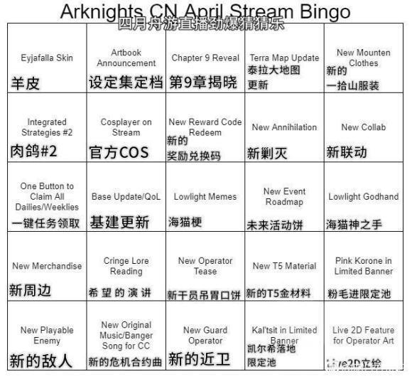 划掉你觉得没有的内容截图