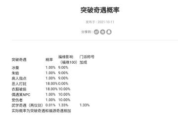 突破领悟两仪的概率问题