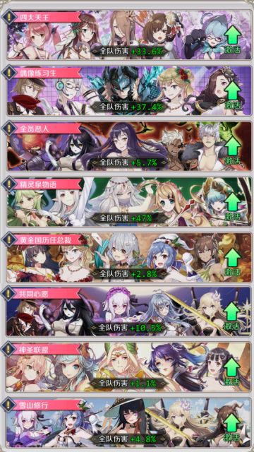 羁绊对于我们是个怎样的存在——羁绊的浅析