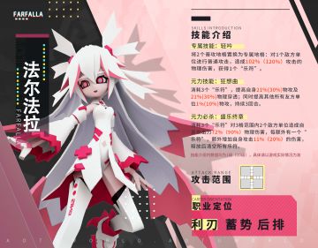 法尔法拉专属链接现已开启