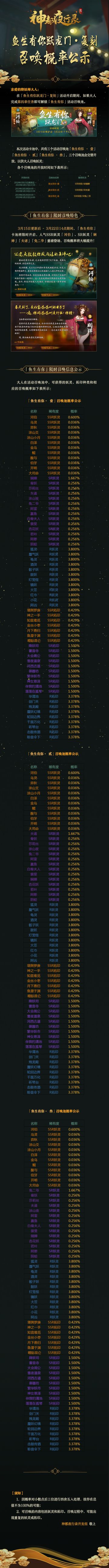 【概率公示】鱼生有你跃龙门复刻召唤概率公示