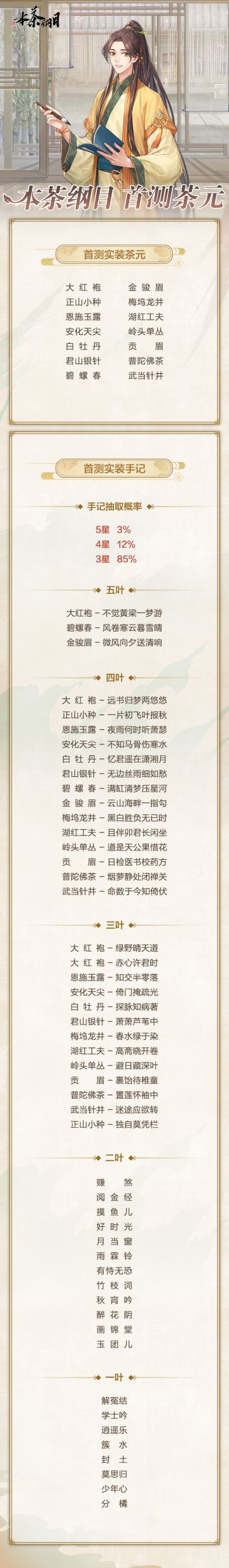 【小编的手册】