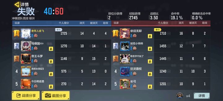 旗鼓相当的对手截图