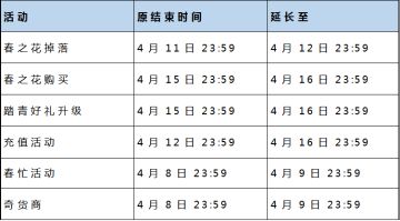 【公告】踏青活动延长及停服特暗