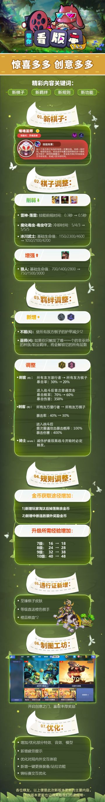 【速览版本】浓缩就是精华，快点开大图看看新版本新内容吧~