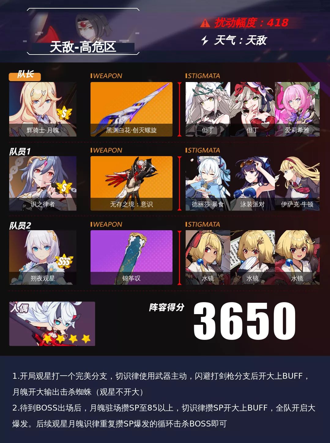 【崩坏3通讯中心】11/29-12/2 深渊阵容推荐丨骑上我心爱滴小马驹截图