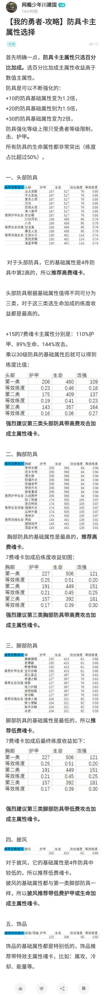 [我的勇者-攻略]防具卡主属性选择