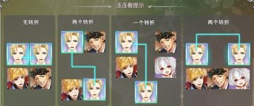 《王与异界骑士》活动：开心连连看