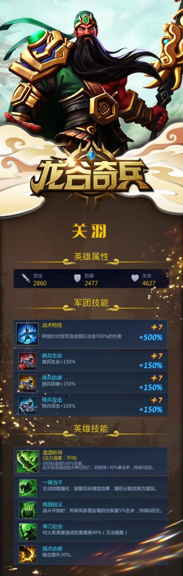 英雄档案 | 忠义武圣关羽（风元素）