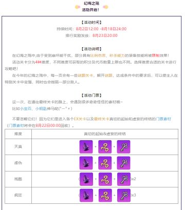 我们的征途是无尽伽蓝！