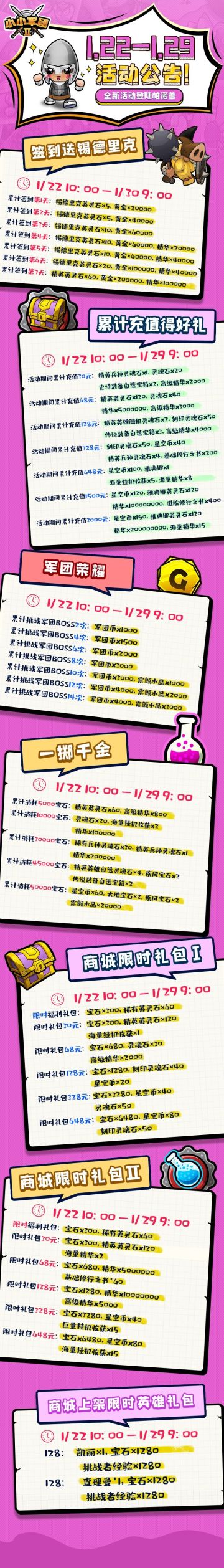 【帕诺普巡查报告-1.22活动更新&维护预告！】