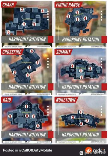 [图片为转载]热点争夺(Hardpoint)热点刷新介绍