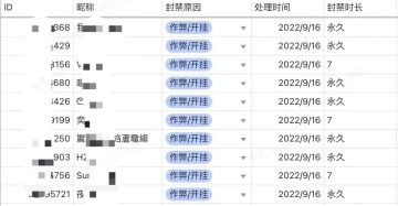 封号公示及反外挂倡议｜2022年9月16日