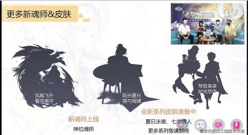 老毕面对面内容总结