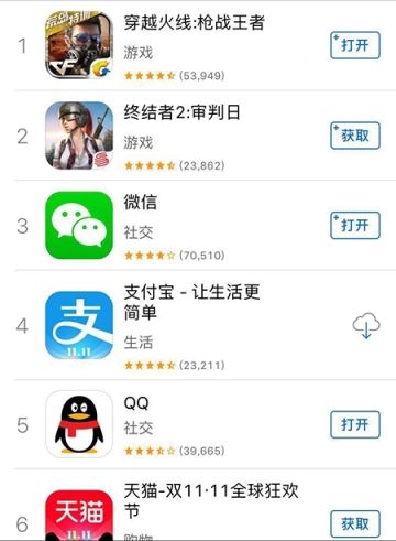 CF手游空降竞技开黑新版本《荒岛特训》