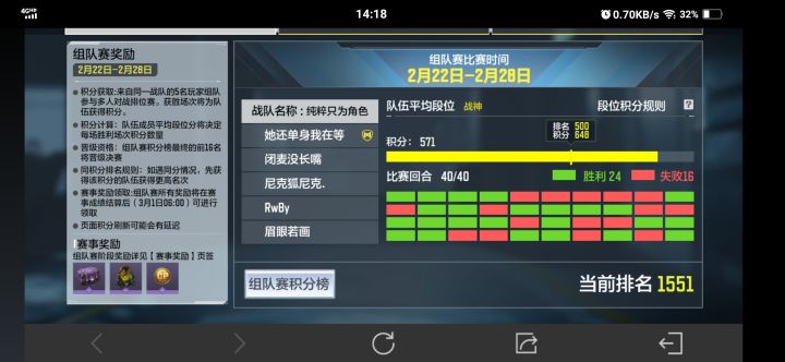 啊哈,组队赛终于打完了截图