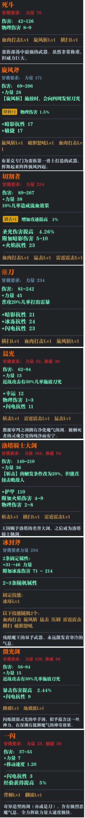 收集控~暗金装备及套装整理