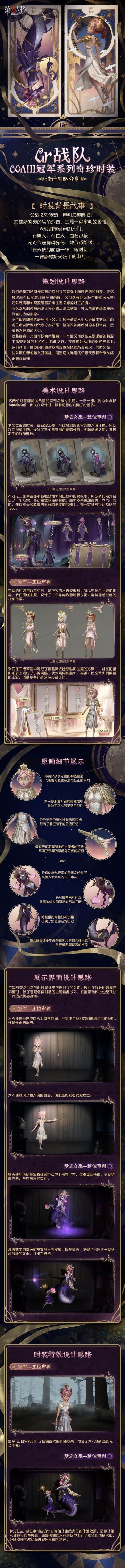 Gr战队COAⅢ冠军系列时装-设计思路