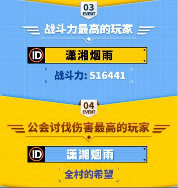 【大神专访&大佬帮帮我】一测战力榜第一来袭！——潇湘烟雨