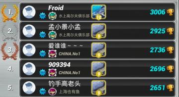 《钓鱼大对决》传奇对决，“钓鱼大师”的诞生（第三期）结束公告