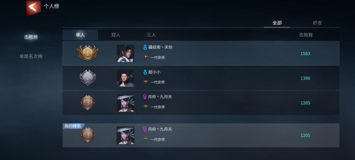 结束了兄弟们截图