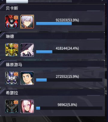 真盖塔龙相关玩法（PVP/PVE）