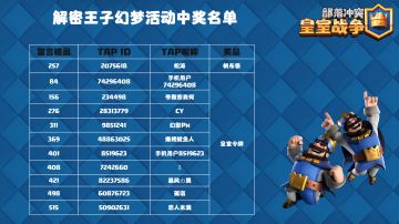 【获奖信息】解密王子幻梦活动中奖名单