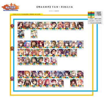 【螺旋英雄谭节奏版·第五期试行版】