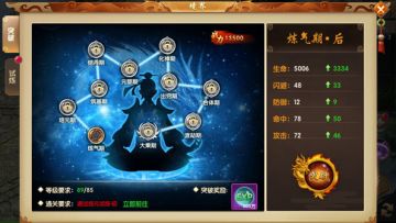 《天缘传说》境界系统