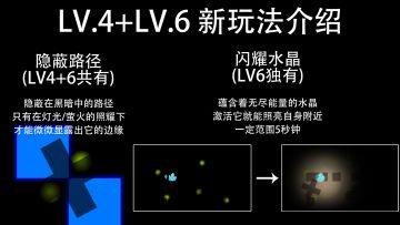 【游戏预告相关】关卡玩法预告（3/3）