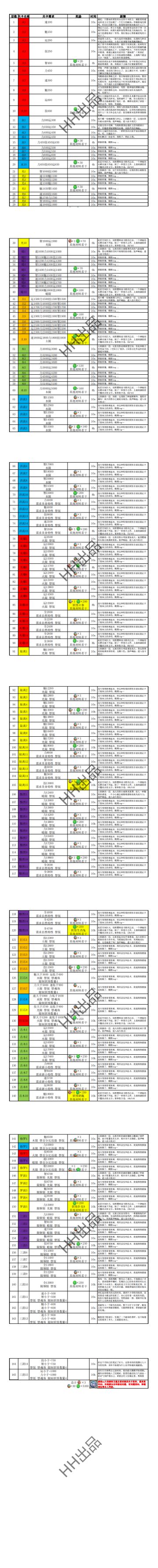悟真塔12.26(十三期)