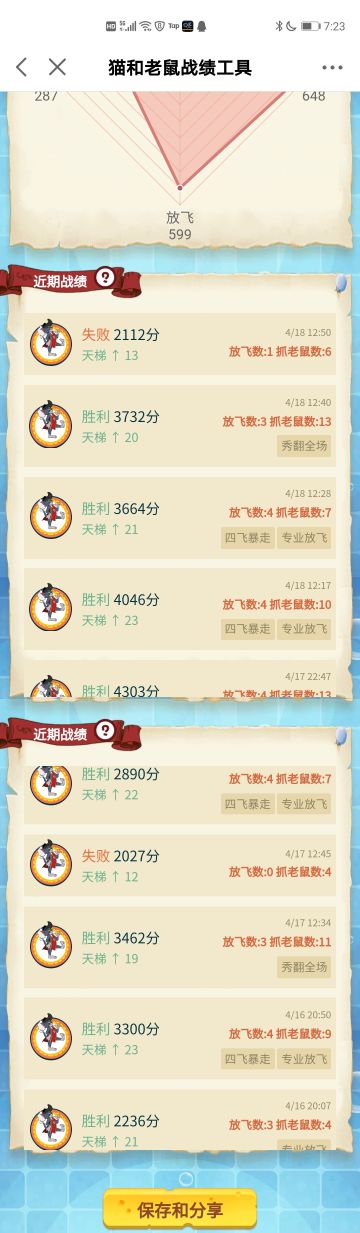 剑汤的攻略（实在不会起标题）