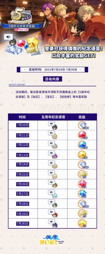 【公告】5周年登录奖励活动预告