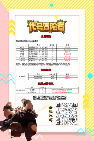 你关注的《代号冒险者（测试服）》安卓版已经开放下载，请尽快下载，内测福利请查收