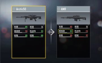 【枪械测评】超大口径的战斗美学！AMR重狙来袭！