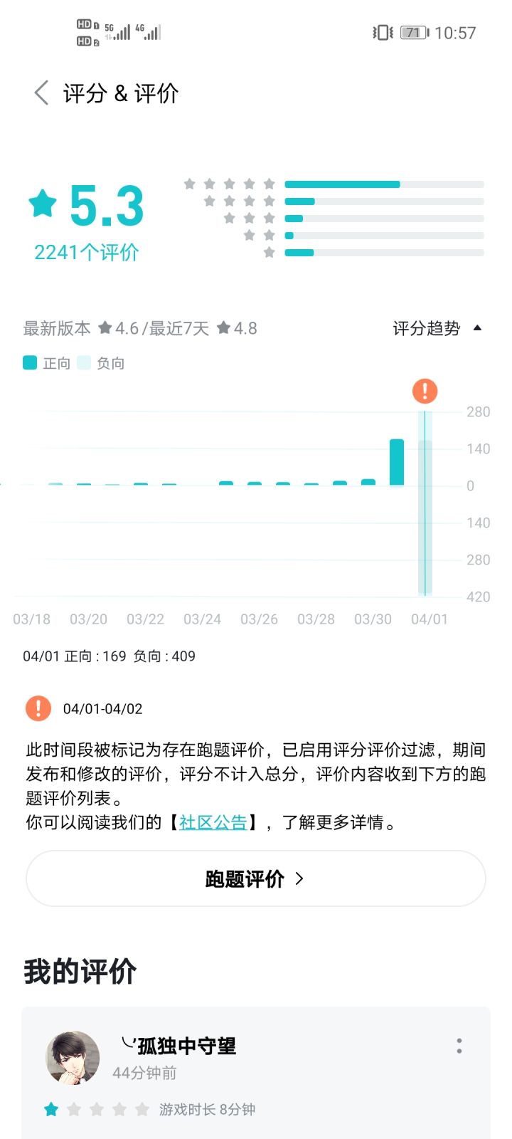 可以奥截图