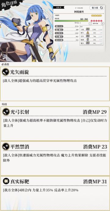 【情报解锁】猎户座之箭角色属性介绍