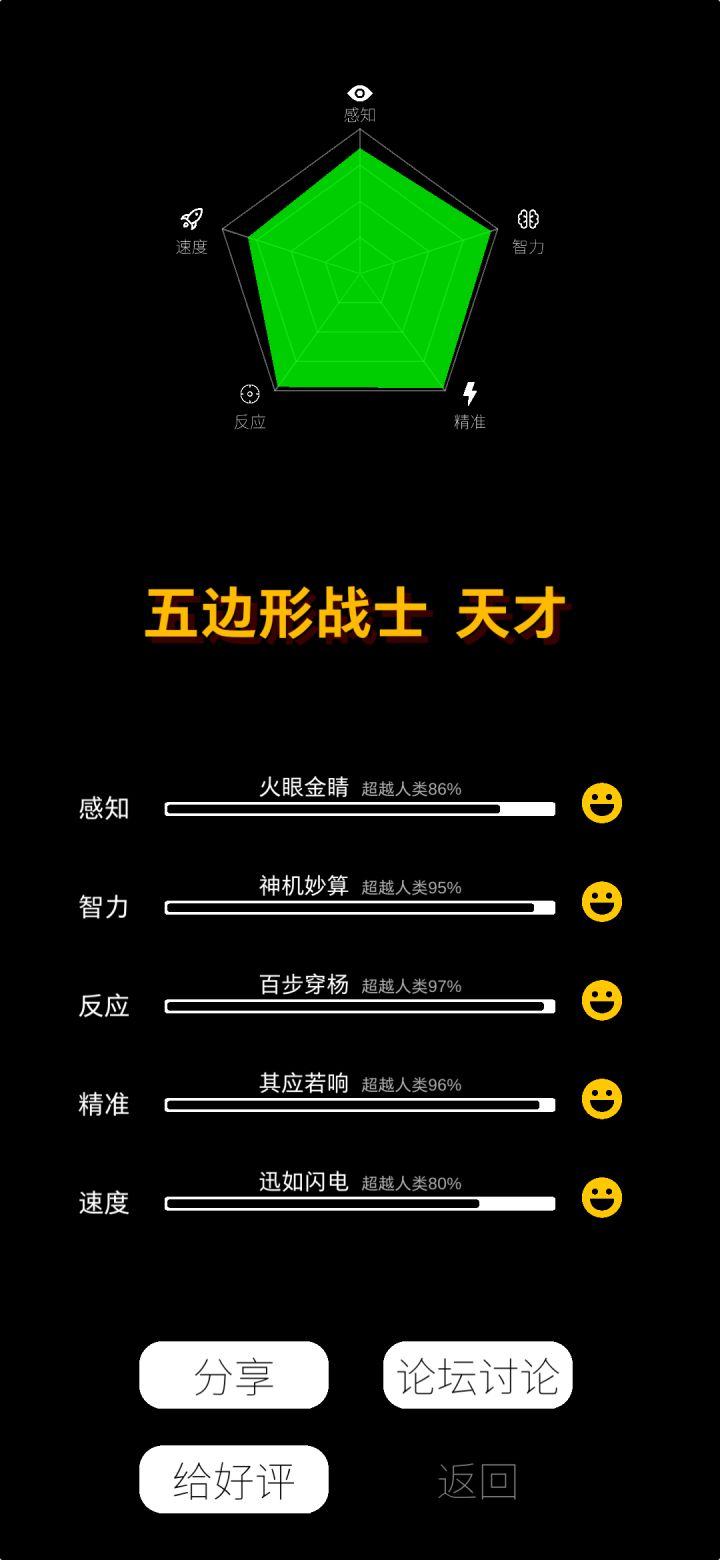 游戏不错 就是有点费手机手指截图