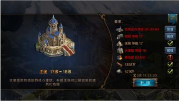 《我的王朝》之繁荣度篇