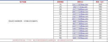 【活动已开奖】浪漫樱花祭，分享春日生机赢好礼