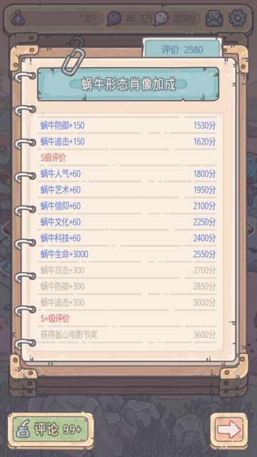 春节活动没必要的攻略（第一天拿全肖像）